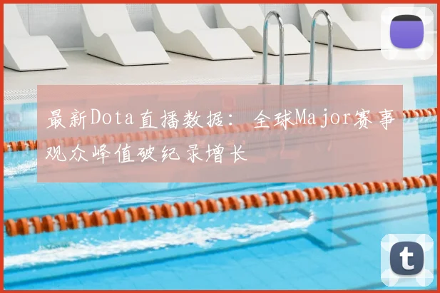 最新Dota直播数据:全球Major赛事观众峰值破纪录增长